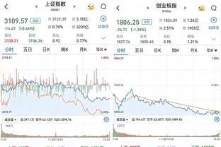 拜仁CEO：三年前我们曾在欧冠4-1胜拉齐奥 这次期待球场坐满球迷