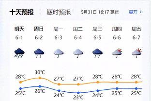 湖人战尼克斯 詹眉&拉塞尔&范德彪&伍德均可出战 文森特缺席