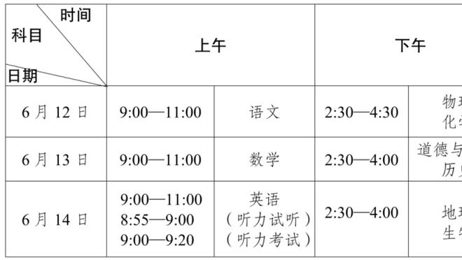 很少见的哨！亚历山大低位单挑里夫斯 被吹背打5秒违例