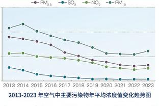 华体会精英版截图4