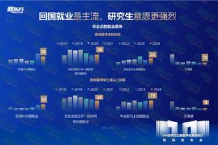 突然爆发！武切维奇第三节独取15分3板2断 三节已砍22分