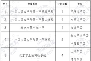 麦穗丰：周琦和白矮组合是仅有合格球员 广东若想争胜还得调阵容