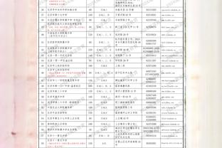 阿尔特塔：英足总确实得指控我 这是个很棒的流程 给了我表达机会