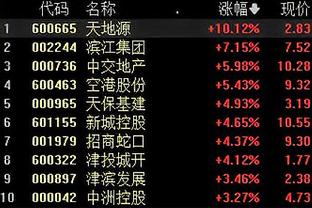 开云官方登录入口官网截图1