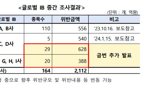 18新利手机版