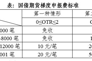 官方：2024美洲杯6月20日开始揭幕战，7月14日进行决赛